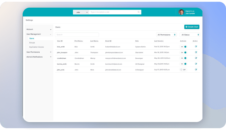 User Role Management